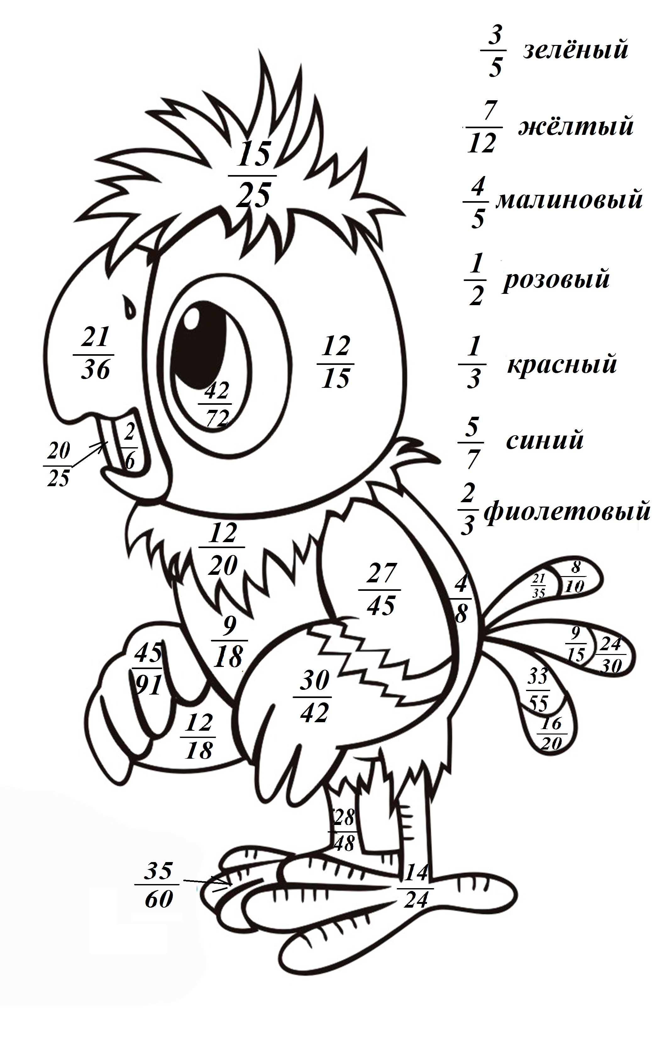 Раскраска дроби 5 класс. Математическая раскраска. Попугай Кеша раскраска. Математические рисунки. Математическая раскраска попугай.